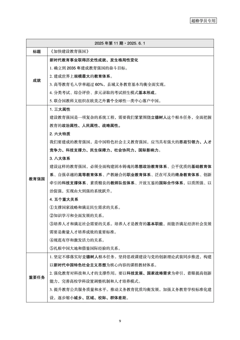 2025时政早自习补充更新2_2026考公资料_（05）超格_超格时政_时政2025超格时政早自习（适用事业编、教师编、三支一扶、国央企等）_讲义