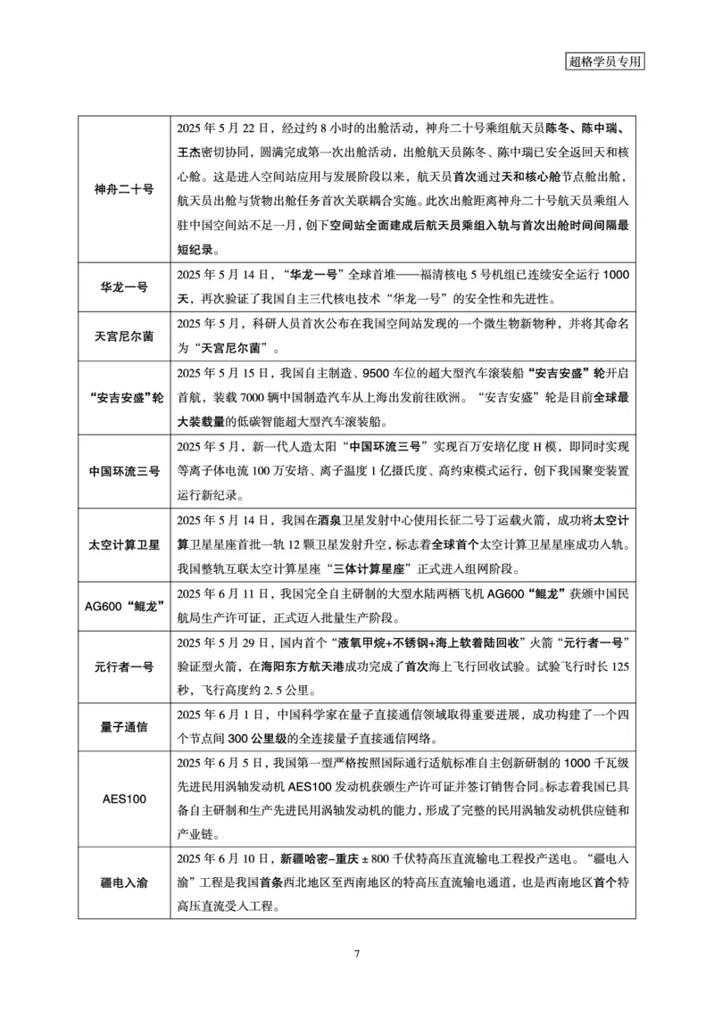 2025时政早自习补充更新2_2026考公资料_（05）超格_超格时政_时政2025超格时政早自习（适用事业编、教师编、三支一扶、国央企等）_讲义