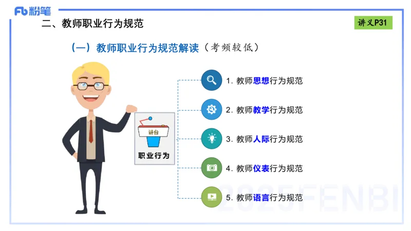 25上职业道德-包展羽_4-教培资料-26年最新资料-同步更新_幼儿教资_022025上FB幼儿系统班_25上-综合素质_2.理论精讲_讲义