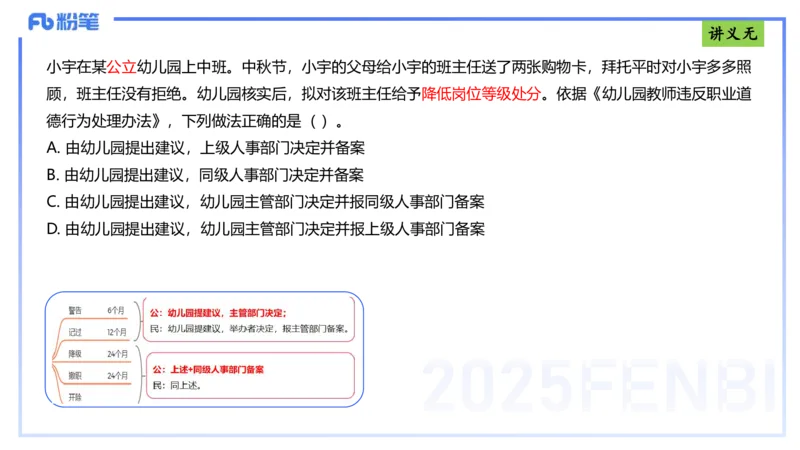 25上职业道德-包展羽_4-教培资料-26年最新资料-同步更新_幼儿教资_022025上FB幼儿系统班_25上-综合素质_2.理论精讲_讲义