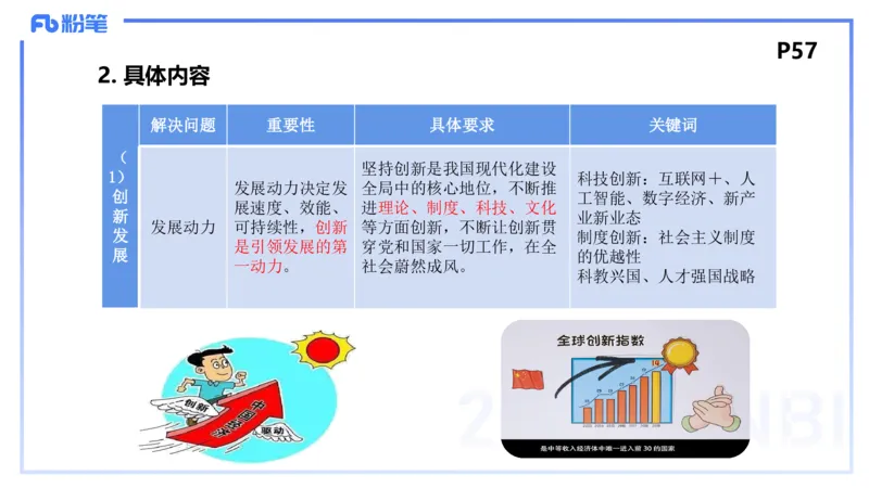 24下-经济与社会3-高闪闪++_4-教培资料-26年最新资料-同步更新_初中高中教资_03科三专项（进去保存报考的学科即可）_01科目三FB网课、三色速记手册、知识点导图等推荐_初中