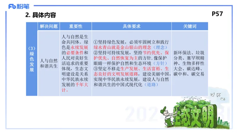 24下-经济与社会3-高闪闪++_4-教培资料-26年最新资料-同步更新_初中高中教资_03科三专项（进去保存报考的学科即可）_01科目三FB网课、三色速记手册、知识点导图等推荐_初中