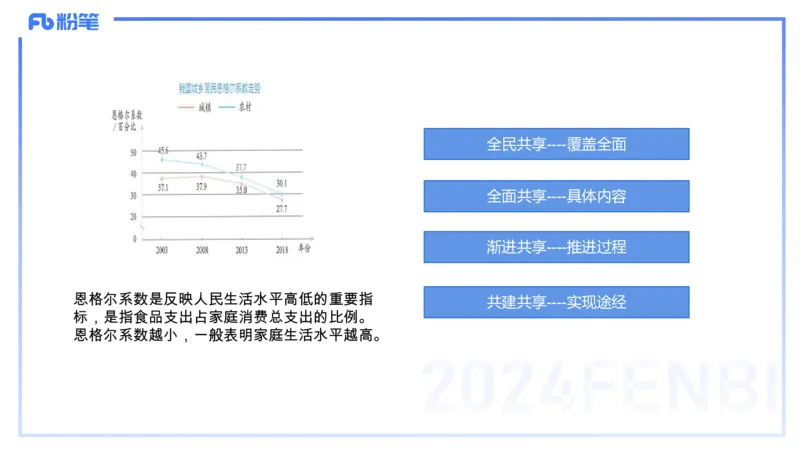 24下-经济与社会3-高闪闪++_4-教培资料-26年最新资料-同步更新_初中高中教资_03科三专项（进去保存报考的学科即可）_01科目三FB网课、三色速记手册、知识点导图等推荐_初中