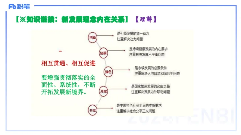 24下-经济与社会3-高闪闪++_4-教培资料-26年最新资料-同步更新_初中高中教资_03科三专项（进去保存报考的学科即可）_01科目三FB网课、三色速记手册、知识点导图等推荐_初中