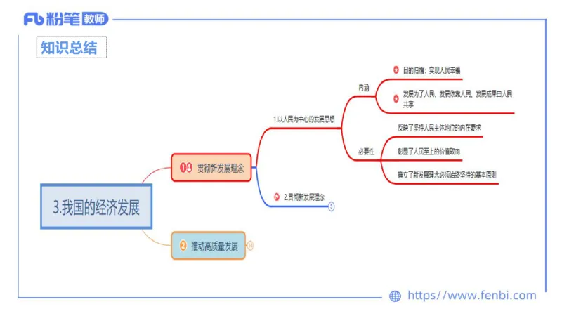 24下-经济与社会3-高闪闪++_4-教培资料-26年最新资料-同步更新_初中高中教资_03科三专项（进去保存报考的学科即可）_01科目三FB网课、三色速记手册、知识点导图等推荐_初中
