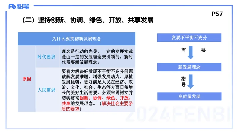 24下-经济与社会3-高闪闪++_4-教培资料-26年最新资料-同步更新_初中高中教资_03科三专项（进去保存报考的学科即可）_01科目三FB网课、三色速记手册、知识点导图等推荐_初中