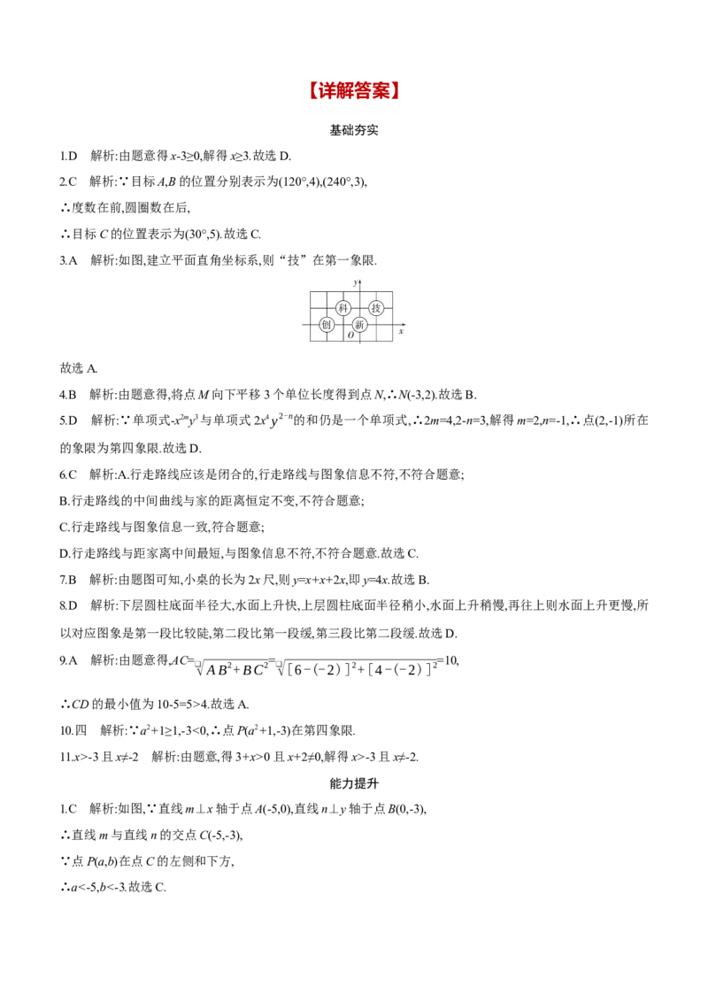 第10课时　平面直角坐标系与函数2025年中考数学一轮专题复习强化练习（含答案）_2数学总复习_2025中考复习资料_2025年中考数学一轮专题复习强化练习（含答案）