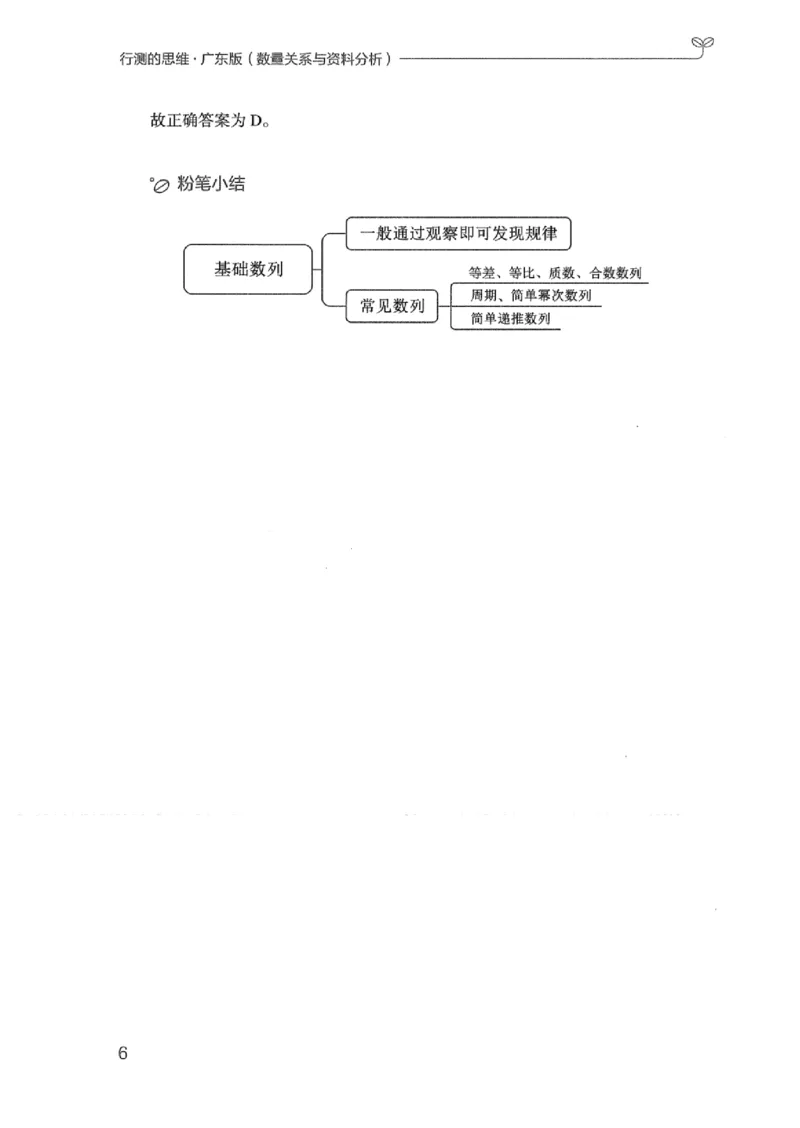 20广东行测的思维（数量关系与资料分析）_2026考公资料_（10）粉笔_2025粉笔国考省考980（课＋笔记）_粉笔980（25多省）_52025FB广东省考980系统班_0.2025年广东26本图书_知识梳理体系11本