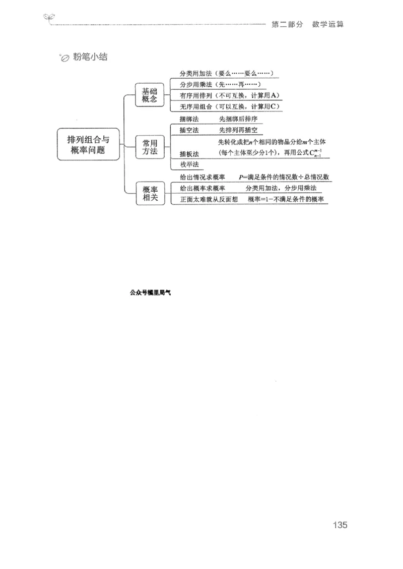 20广东行测的思维（数量关系与资料分析）_2026考公资料_（10）粉笔_2025粉笔国考省考980（课＋笔记）_粉笔980（25多省）_52025FB广东省考980系统班_0.2025年广东26本图书_知识梳理体系11本