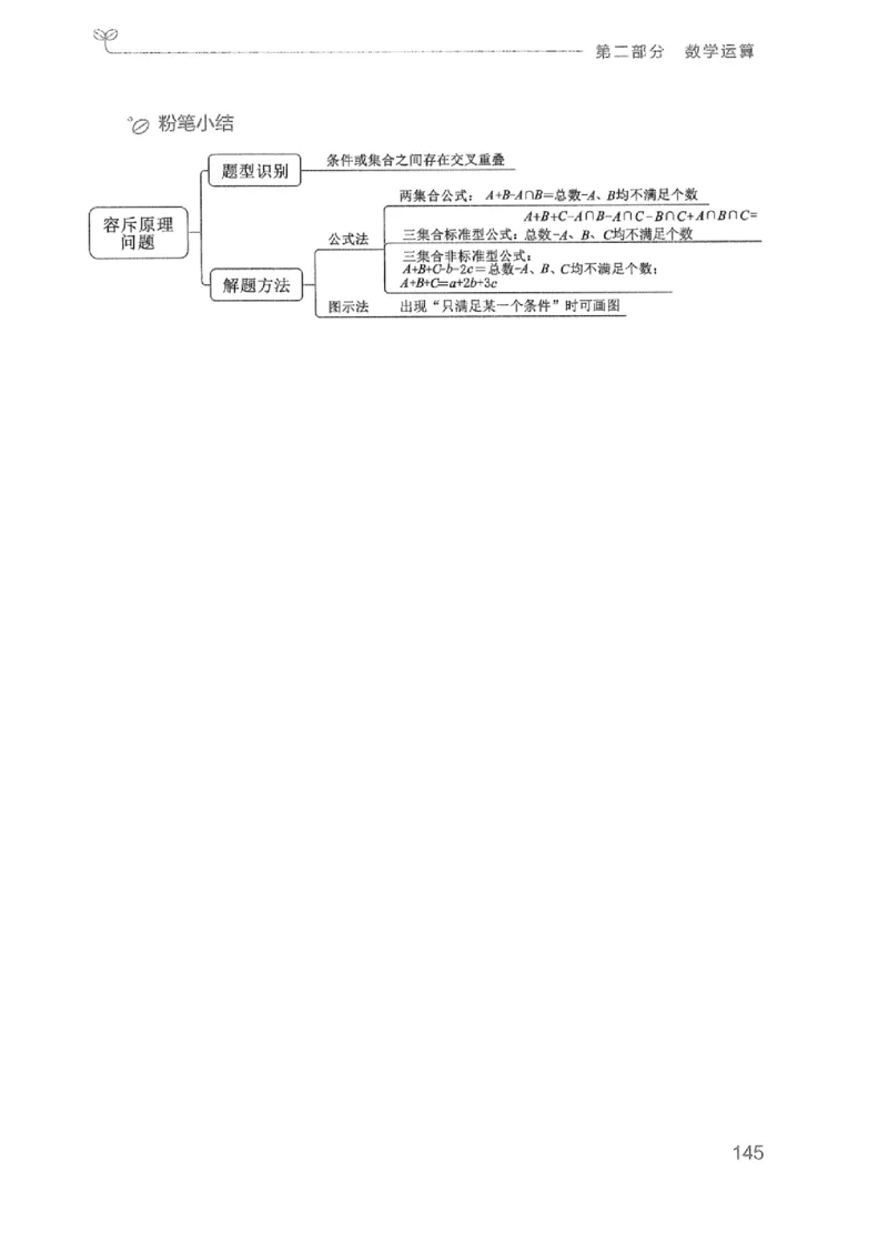 20广东行测的思维（数量关系与资料分析）_2026考公资料_（10）粉笔_2025粉笔国考省考980（课＋笔记）_粉笔980（25多省）_52025FB广东省考980系统班_0.2025年广东26本图书_知识梳理体系11本