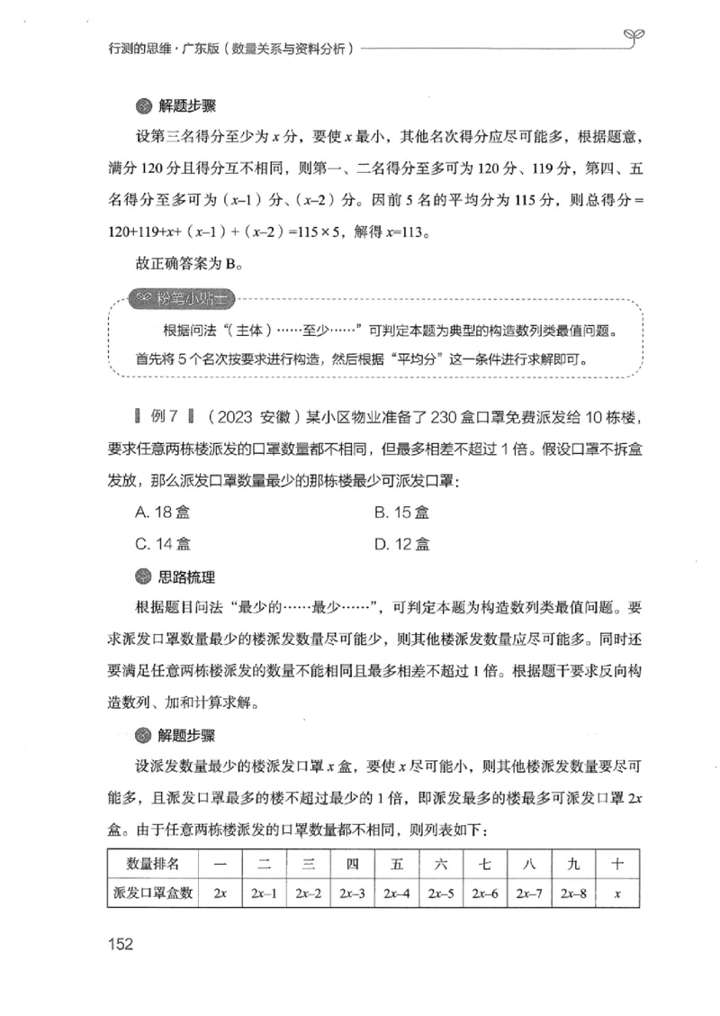 20广东行测的思维（数量关系与资料分析）_2026考公资料_（10）粉笔_2025粉笔国考省考980（课＋笔记）_粉笔980（25多省）_52025FB广东省考980系统班_0.2025年广东26本图书_知识梳理体系11本