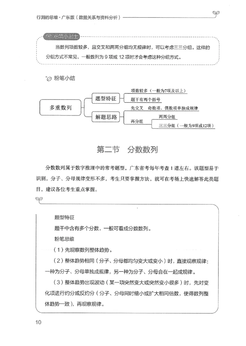 20广东行测的思维（数量关系与资料分析）_2026考公资料_（10）粉笔_2025粉笔国考省考980（课＋笔记）_粉笔980（25多省）_52025FB广东省考980系统班_0.2025年广东26本图书_知识梳理体系11本