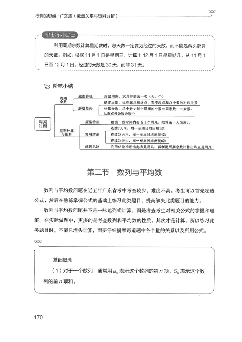 20广东行测的思维（数量关系与资料分析）_2026考公资料_（10）粉笔_2025粉笔国考省考980（课＋笔记）_粉笔980（25多省）_52025FB广东省考980系统班_0.2025年广东26本图书_知识梳理体系11本