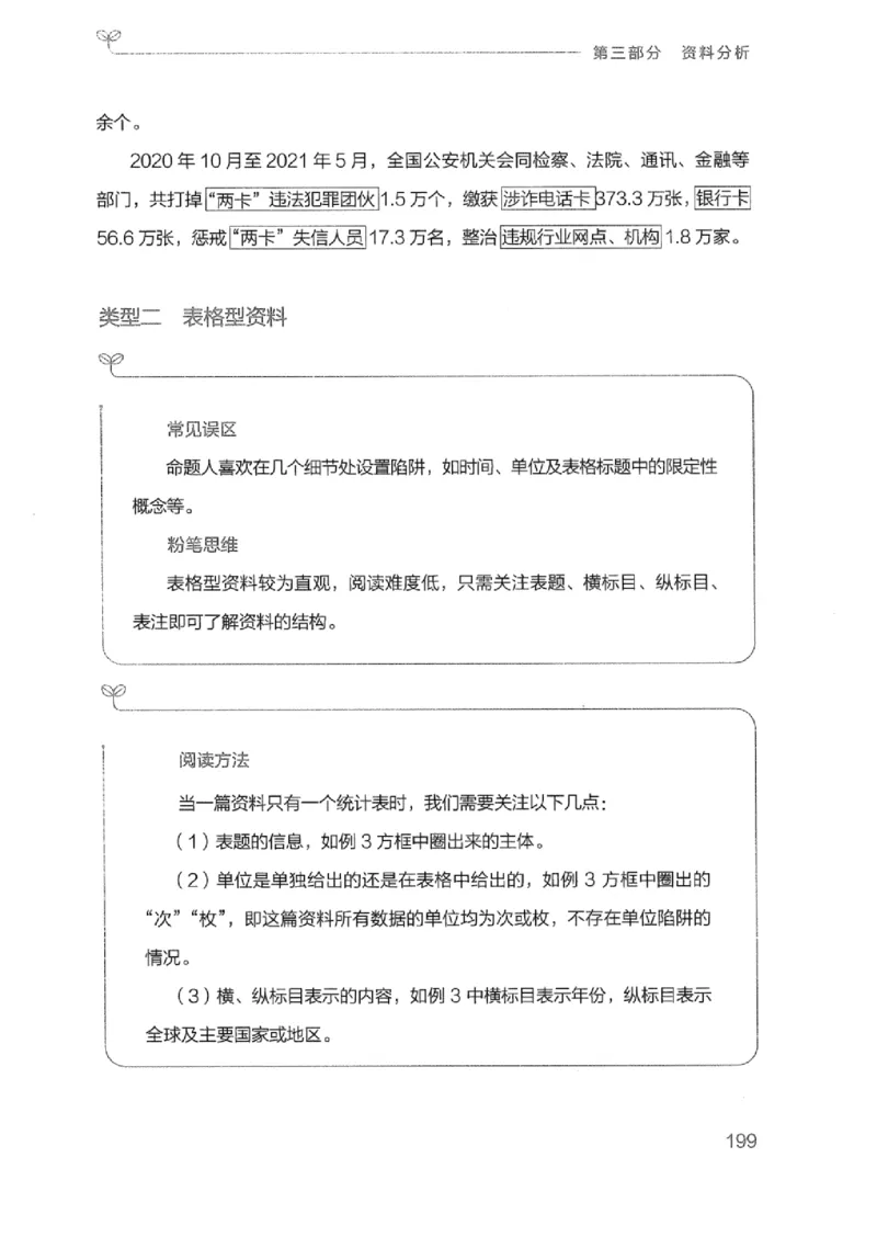 20广东行测的思维（数量关系与资料分析）_2026考公资料_（10）粉笔_2025粉笔国考省考980（课＋笔记）_粉笔980（25多省）_52025FB广东省考980系统班_0.2025年广东26本图书_知识梳理体系11本