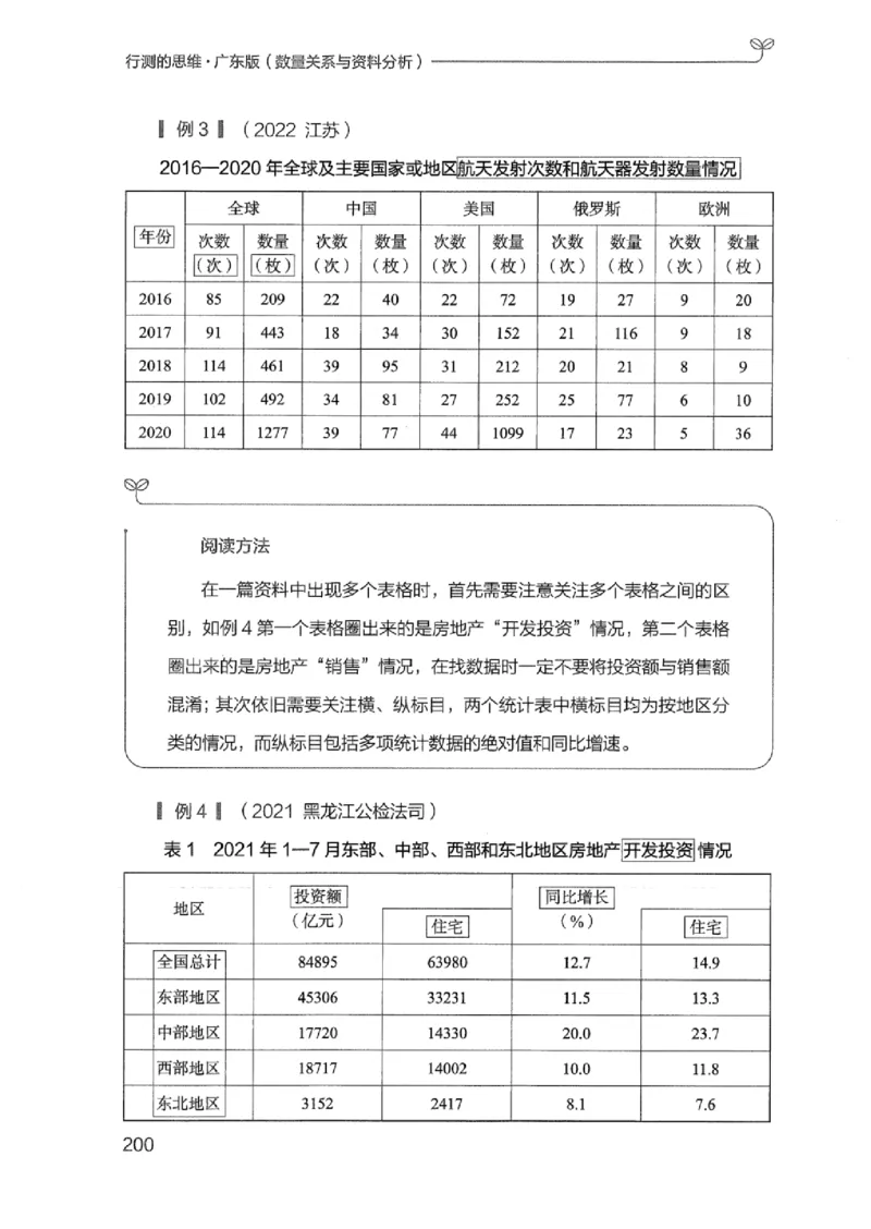 20广东行测的思维（数量关系与资料分析）_2026考公资料_（10）粉笔_2025粉笔国考省考980（课＋笔记）_粉笔980（25多省）_52025FB广东省考980系统班_0.2025年广东26本图书_知识梳理体系11本