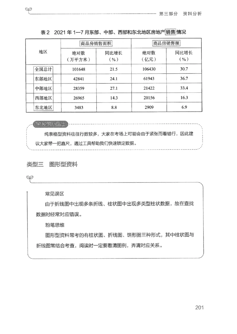 20广东行测的思维（数量关系与资料分析）_2026考公资料_（10）粉笔_2025粉笔国考省考980（课＋笔记）_粉笔980（25多省）_52025FB广东省考980系统班_0.2025年广东26本图书_知识梳理体系11本