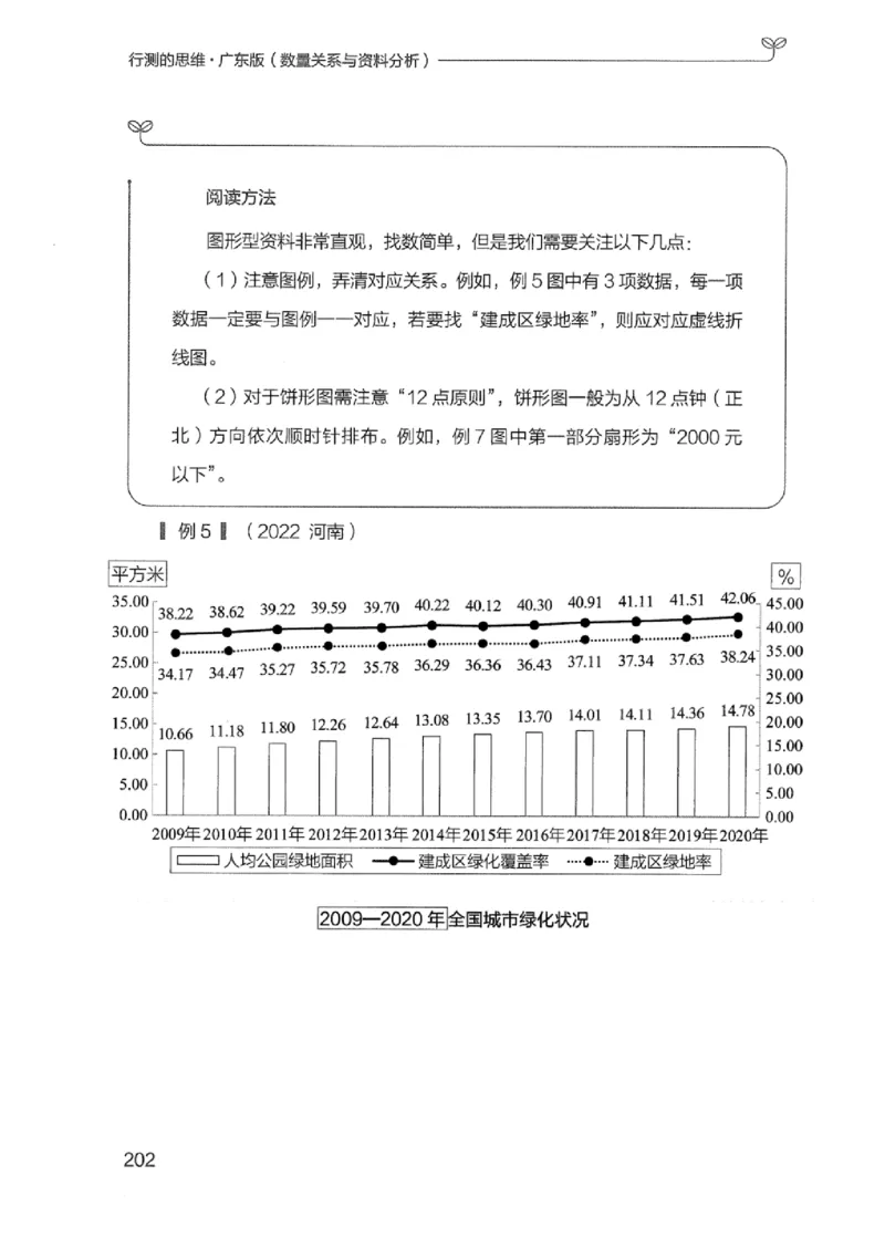 20广东行测的思维（数量关系与资料分析）_2026考公资料_（10）粉笔_2025粉笔国考省考980（课＋笔记）_粉笔980（25多省）_52025FB广东省考980系统班_0.2025年广东26本图书_知识梳理体系11本