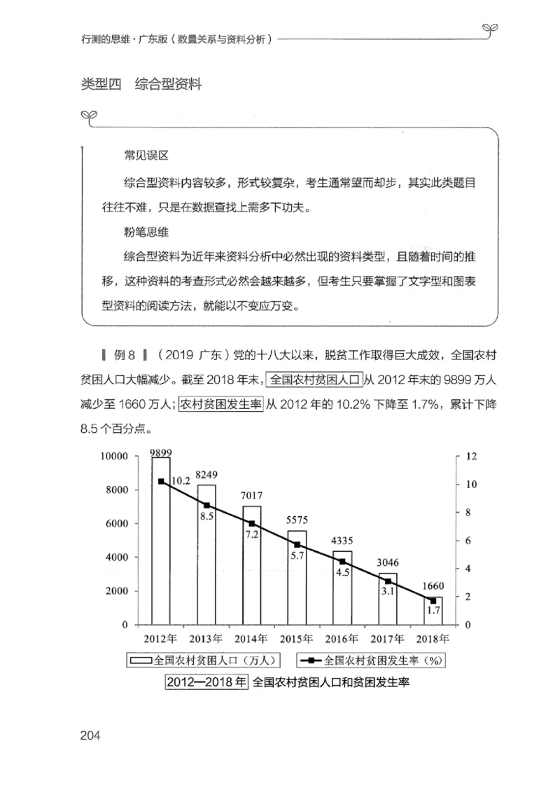20广东行测的思维（数量关系与资料分析）_2026考公资料_（10）粉笔_2025粉笔国考省考980（课＋笔记）_粉笔980（25多省）_52025FB广东省考980系统班_0.2025年广东26本图书_知识梳理体系11本