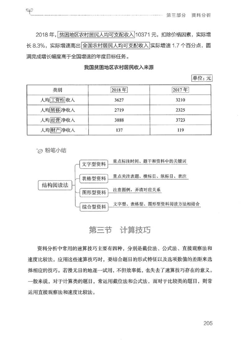 20广东行测的思维（数量关系与资料分析）_2026考公资料_（10）粉笔_2025粉笔国考省考980（课＋笔记）_粉笔980（25多省）_52025FB广东省考980系统班_0.2025年广东26本图书_知识梳理体系11本