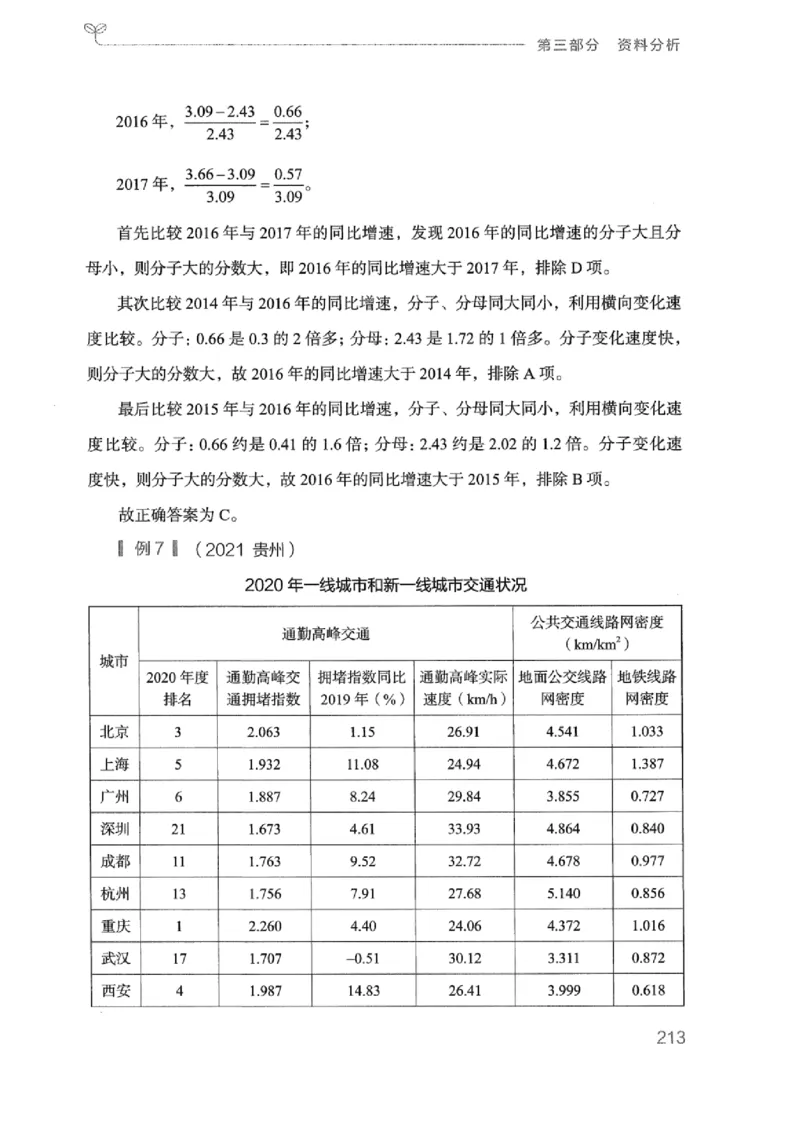 20广东行测的思维（数量关系与资料分析）_2026考公资料_（10）粉笔_2025粉笔国考省考980（课＋笔记）_粉笔980（25多省）_52025FB广东省考980系统班_0.2025年广东26本图书_知识梳理体系11本