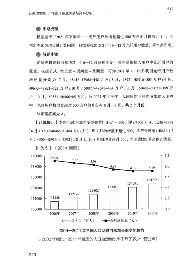 20广东行测的思维（数量关系与资料分析）_2026考公资料_（10）粉笔_2025粉笔国考省考980（课＋笔记）_粉笔980（25多省）_52025FB广东省考980系统班_0.2025年广东26本图书_知识梳理体系11本