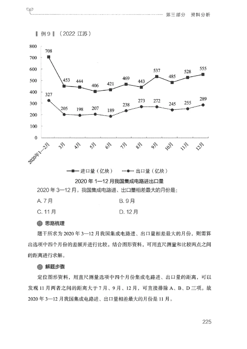 20广东行测的思维（数量关系与资料分析）_2026考公资料_（10）粉笔_2025粉笔国考省考980（课＋笔记）_粉笔980（25多省）_52025FB广东省考980系统班_0.2025年广东26本图书_知识梳理体系11本