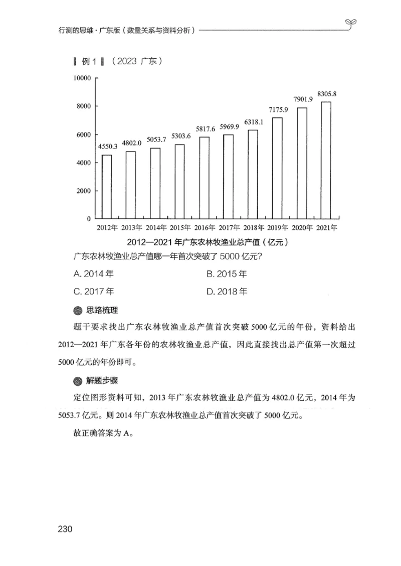 20广东行测的思维（数量关系与资料分析）_2026考公资料_（10）粉笔_2025粉笔国考省考980（课＋笔记）_粉笔980（25多省）_52025FB广东省考980系统班_0.2025年广东26本图书_知识梳理体系11本
