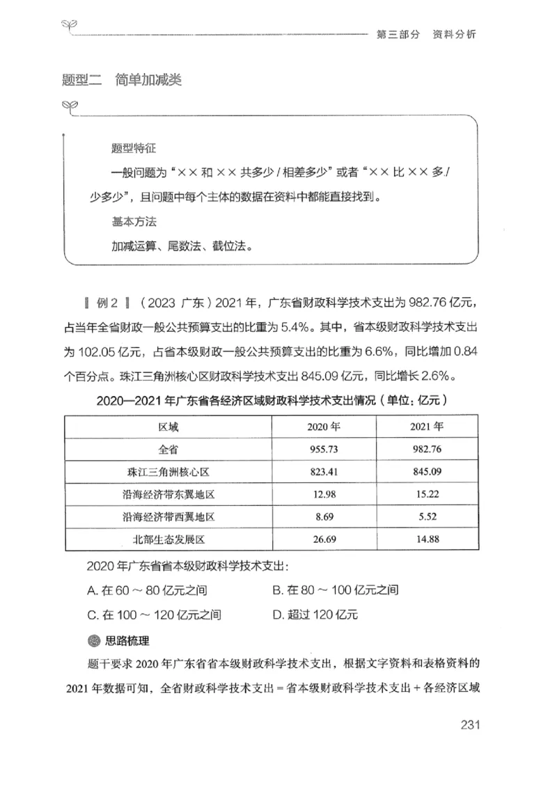 20广东行测的思维（数量关系与资料分析）_2026考公资料_（10）粉笔_2025粉笔国考省考980（课＋笔记）_粉笔980（25多省）_52025FB广东省考980系统班_0.2025年广东26本图书_知识梳理体系11本