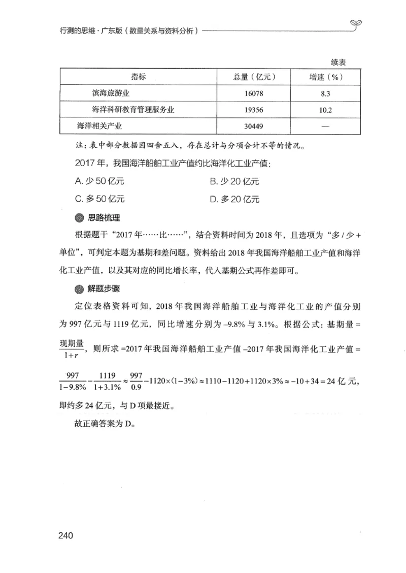 20广东行测的思维（数量关系与资料分析）_2026考公资料_（10）粉笔_2025粉笔国考省考980（课＋笔记）_粉笔980（25多省）_52025FB广东省考980系统班_0.2025年广东26本图书_知识梳理体系11本