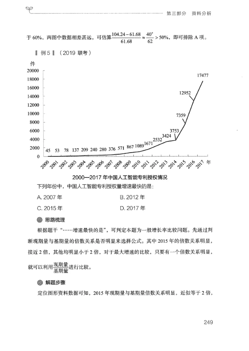 20广东行测的思维（数量关系与资料分析）_2026考公资料_（10）粉笔_2025粉笔国考省考980（课＋笔记）_粉笔980（25多省）_52025FB广东省考980系统班_0.2025年广东26本图书_知识梳理体系11本