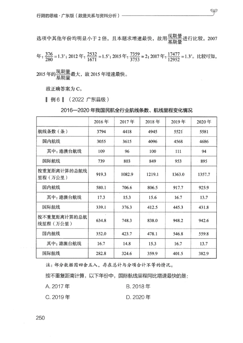 20广东行测的思维（数量关系与资料分析）_2026考公资料_（10）粉笔_2025粉笔国考省考980（课＋笔记）_粉笔980（25多省）_52025FB广东省考980系统班_0.2025年广东26本图书_知识梳理体系11本
