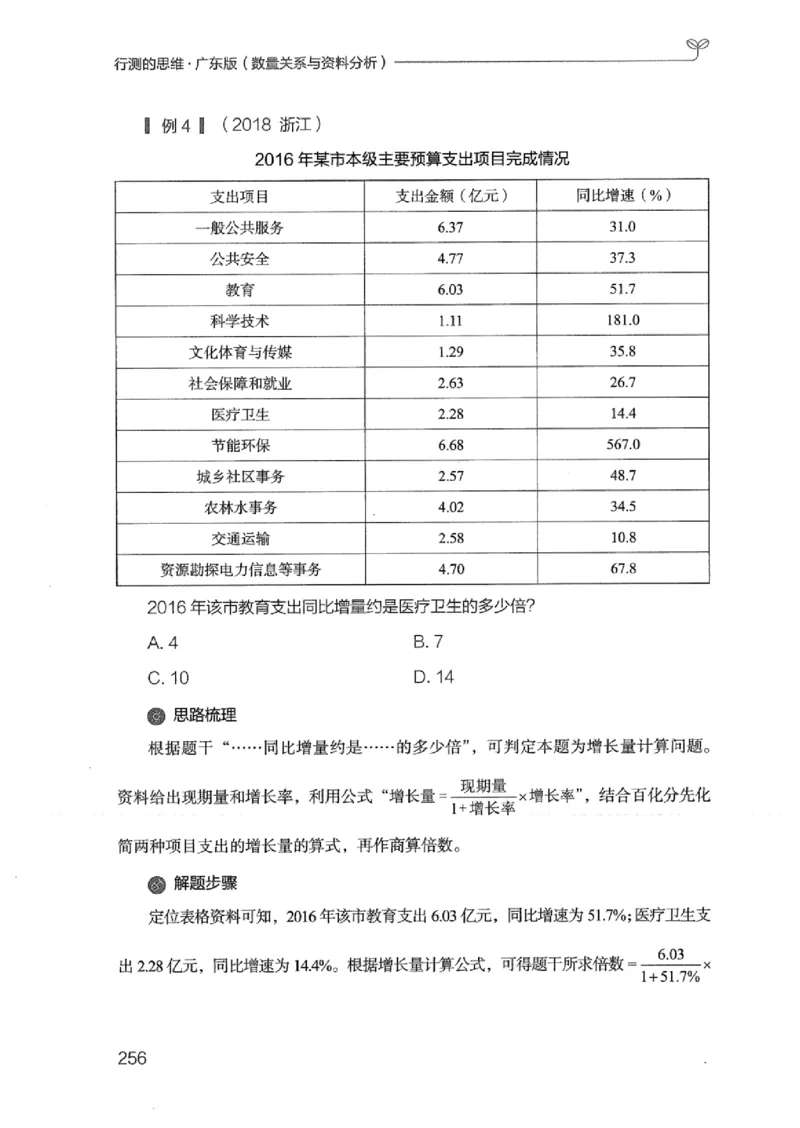 20广东行测的思维（数量关系与资料分析）_2026考公资料_（10）粉笔_2025粉笔国考省考980（课＋笔记）_粉笔980（25多省）_52025FB广东省考980系统班_0.2025年广东26本图书_知识梳理体系11本