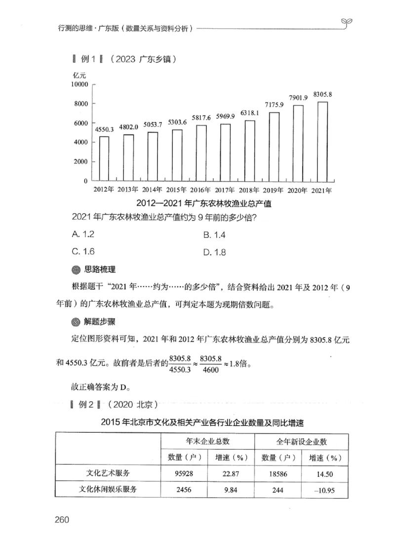 20广东行测的思维（数量关系与资料分析）_2026考公资料_（10）粉笔_2025粉笔国考省考980（课＋笔记）_粉笔980（25多省）_52025FB广东省考980系统班_0.2025年广东26本图书_知识梳理体系11本