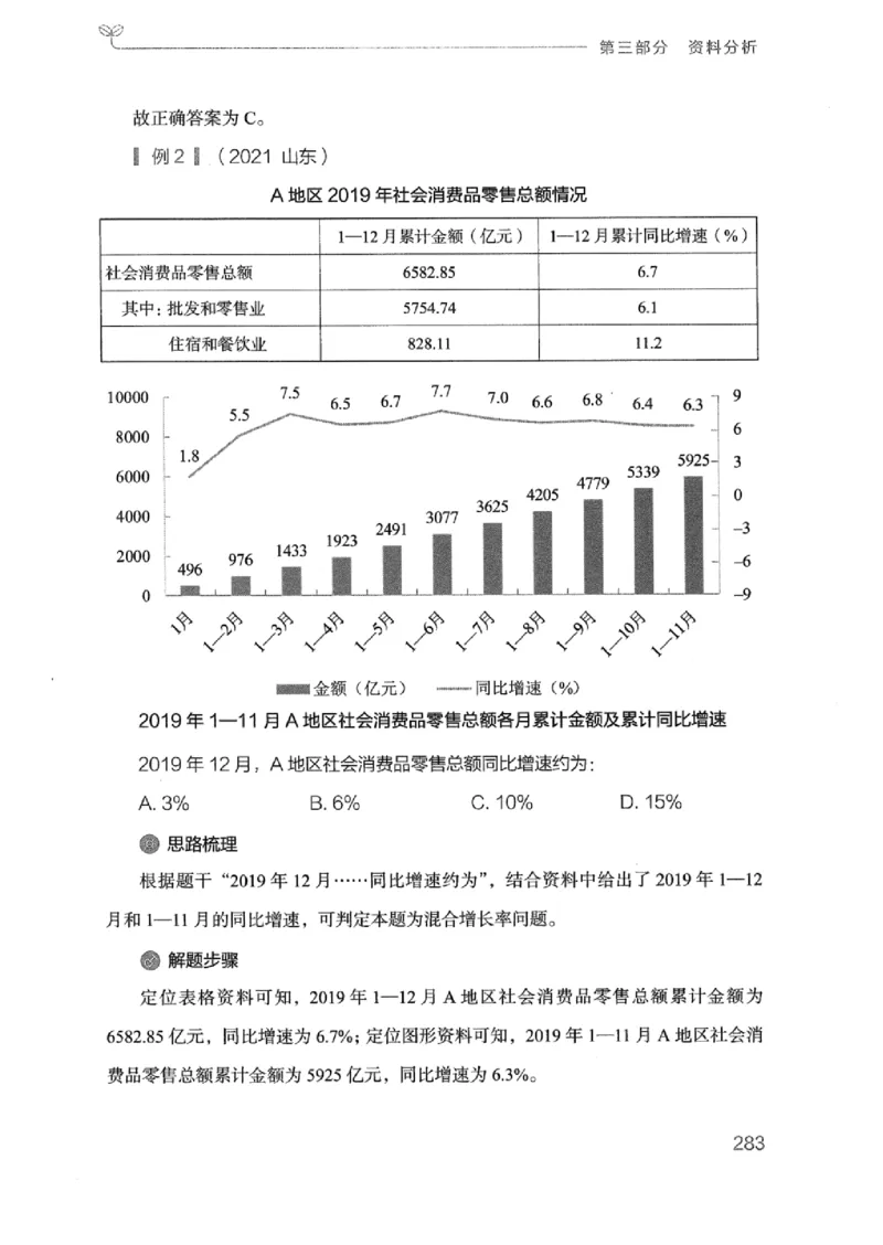 20广东行测的思维（数量关系与资料分析）_2026考公资料_（10）粉笔_2025粉笔国考省考980（课＋笔记）_粉笔980（25多省）_52025FB广东省考980系统班_0.2025年广东26本图书_知识梳理体系11本