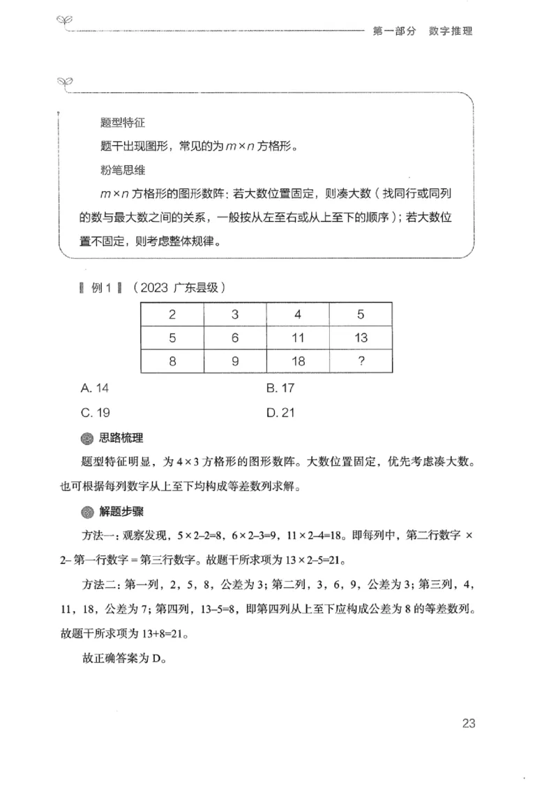 20广东行测的思维（数量关系与资料分析）_2026考公资料_（10）粉笔_2025粉笔国考省考980（课＋笔记）_粉笔980（25多省）_52025FB广东省考980系统班_0.2025年广东26本图书_知识梳理体系11本