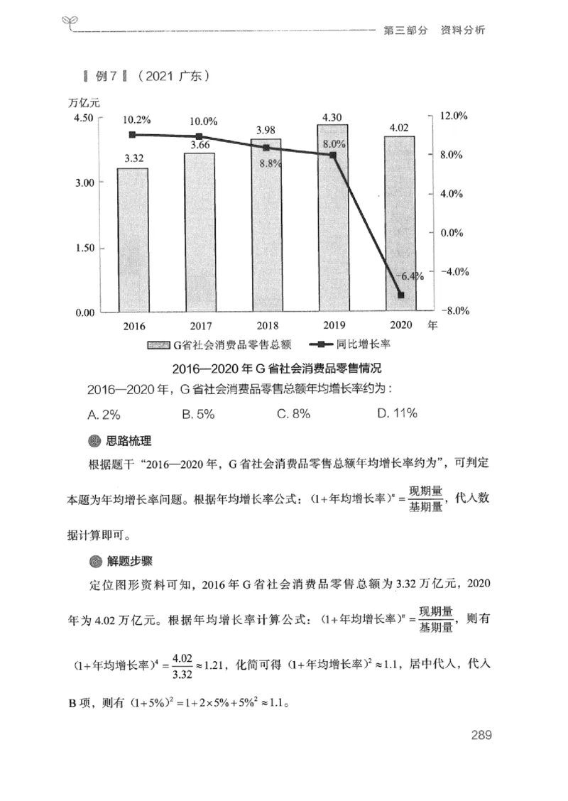 20广东行测的思维（数量关系与资料分析）_2026考公资料_（10）粉笔_2025粉笔国考省考980（课＋笔记）_粉笔980（25多省）_52025FB广东省考980系统班_0.2025年广东26本图书_知识梳理体系11本