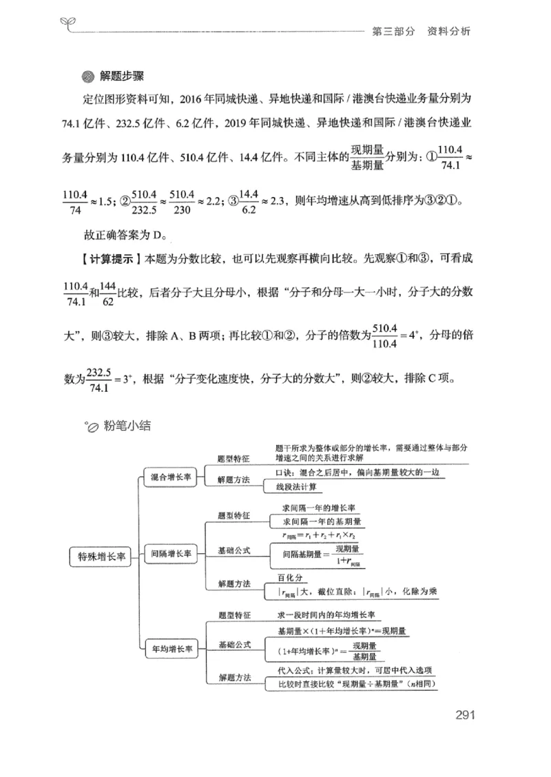 20广东行测的思维（数量关系与资料分析）_2026考公资料_（10）粉笔_2025粉笔国考省考980（课＋笔记）_粉笔980（25多省）_52025FB广东省考980系统班_0.2025年广东26本图书_知识梳理体系11本