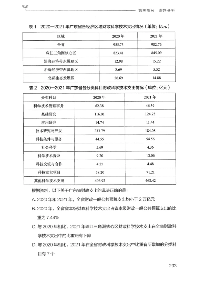 20广东行测的思维（数量关系与资料分析）_2026考公资料_（10）粉笔_2025粉笔国考省考980（课＋笔记）_粉笔980（25多省）_52025FB广东省考980系统班_0.2025年广东26本图书_知识梳理体系11本