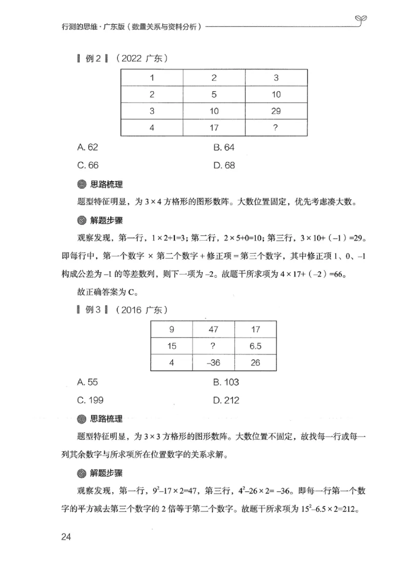20广东行测的思维（数量关系与资料分析）_2026考公资料_（10）粉笔_2025粉笔国考省考980（课＋笔记）_粉笔980（25多省）_52025FB广东省考980系统班_0.2025年广东26本图书_知识梳理体系11本