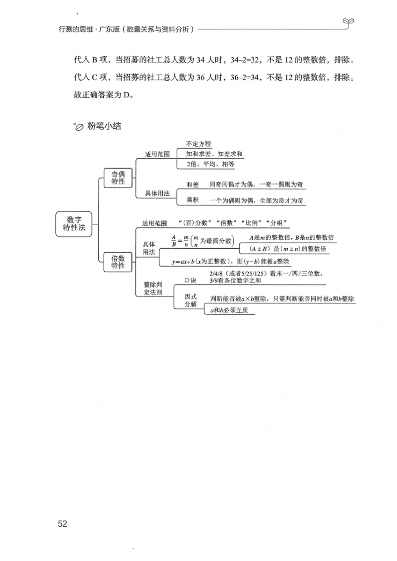 20广东行测的思维（数量关系与资料分析）_2026考公资料_（10）粉笔_2025粉笔国考省考980（课＋笔记）_粉笔980（25多省）_52025FB广东省考980系统班_0.2025年广东26本图书_知识梳理体系11本