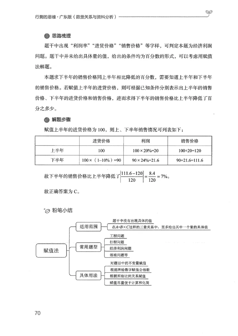 20广东行测的思维（数量关系与资料分析）_2026考公资料_（10）粉笔_2025粉笔国考省考980（课＋笔记）_粉笔980（25多省）_52025FB广东省考980系统班_0.2025年广东26本图书_知识梳理体系11本