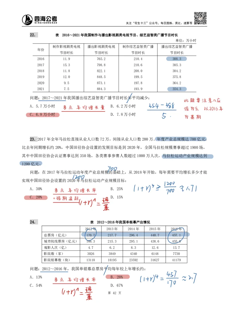 海海刷资料分析专项3（高照思路版）_2026考公资料_（01）花生十三_04刷题班2026年省考四海行测2000题海海刷(1)_01.资料分析刷题_专项笔记_高照思路版
