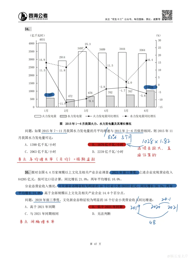 海海刷资料分析专项3（高照思路版）_2026考公资料_（01）花生十三_04刷题班2026年省考四海行测2000题海海刷(1)_01.资料分析刷题_专项笔记_高照思路版