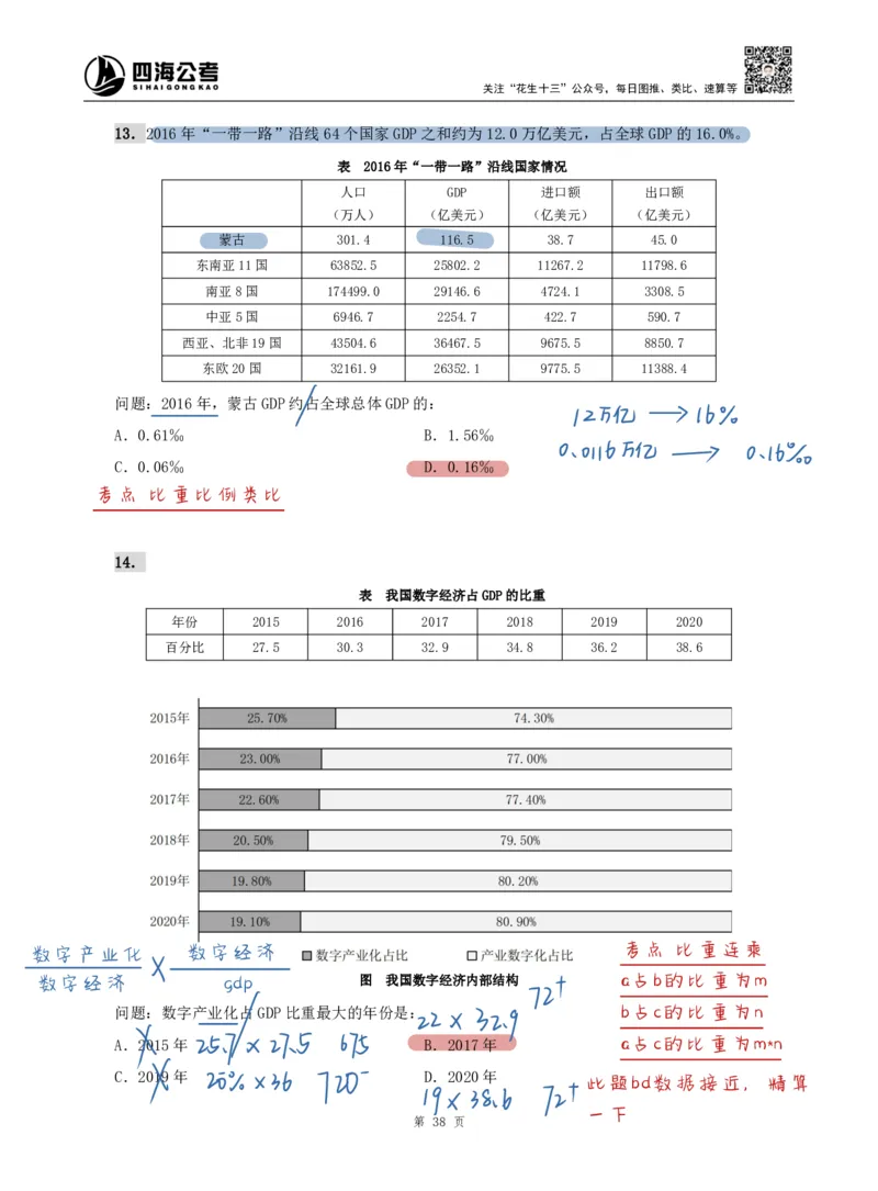 海海刷资料分析专项3（高照思路版）_2026考公资料_（01）花生十三_04刷题班2026年省考四海行测2000题海海刷(1)_01.资料分析刷题_专项笔记_高照思路版