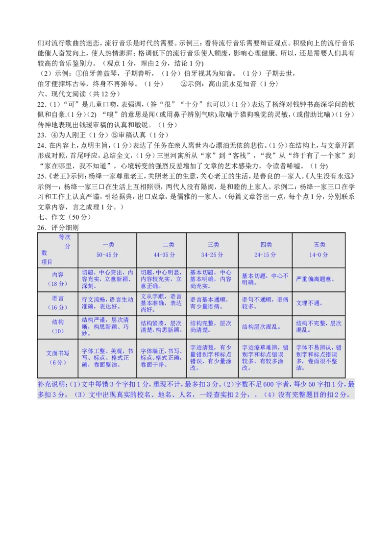 2016年广西南宁市中考语文试题及答案_中考真题_1.语文中考真题2015-2024年_地区卷_广西省_语文南宁11-22_南宁中考语文