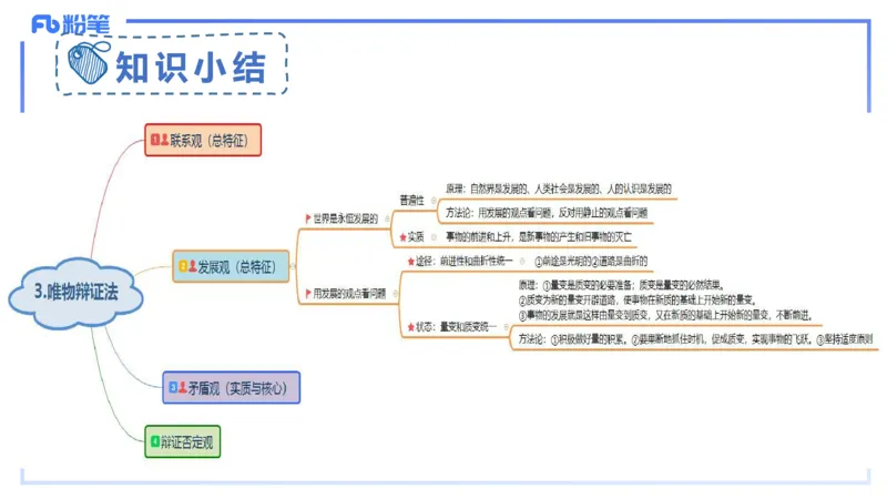 2月1日(晚）-教资理论-哲学与文化4-陈圆圆_4-教培资料-26年最新资料-同步更新_科一科二电子资料合集中小幼（笔记真题知识点汇总等）文件多，按需保存_01西米合集_24上半年系统班
