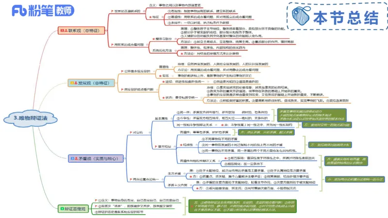 2月1日(晚）-教资理论-哲学与文化4-陈圆圆_4-教培资料-26年最新资料-同步更新_科一科二电子资料合集中小幼（笔记真题知识点汇总等）文件多，按需保存_01西米合集_24上半年系统班
