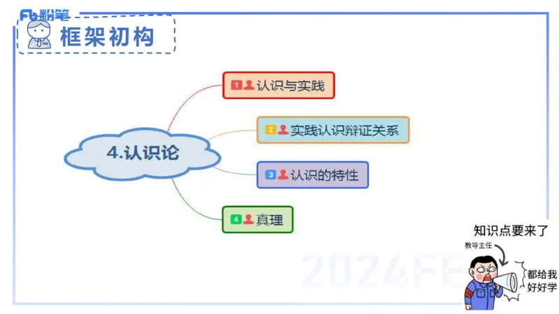 2月1日(晚）-教资理论-哲学与文化4-陈圆圆_4-教培资料-26年最新资料-同步更新_科一科二电子资料合集中小幼（笔记真题知识点汇总等）文件多，按需保存_01西米合集_24上半年系统班