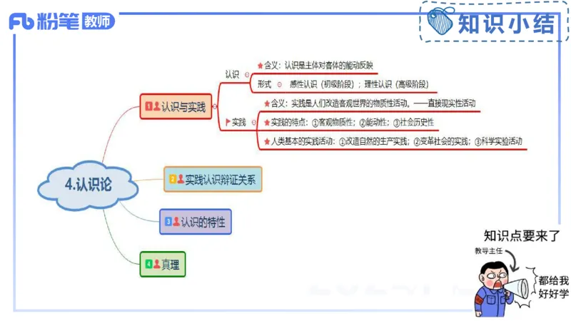 2月1日(晚）-教资理论-哲学与文化4-陈圆圆_4-教培资料-26年最新资料-同步更新_科一科二电子资料合集中小幼（笔记真题知识点汇总等）文件多，按需保存_01西米合集_24上半年系统班