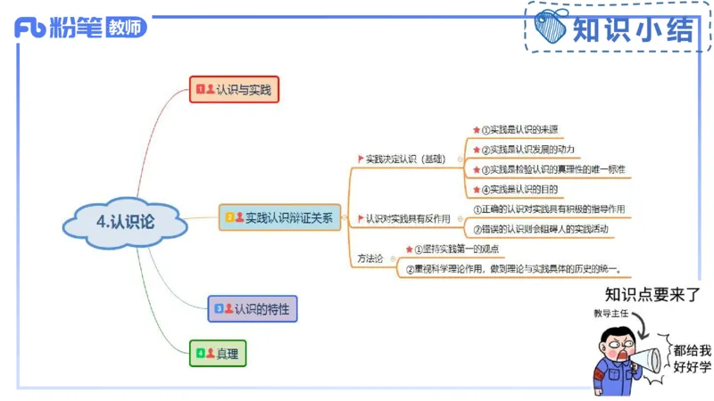 2月1日(晚）-教资理论-哲学与文化4-陈圆圆_4-教培资料-26年最新资料-同步更新_科一科二电子资料合集中小幼（笔记真题知识点汇总等）文件多，按需保存_01西米合集_24上半年系统班